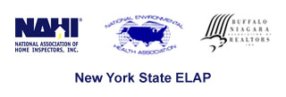 Affiliations