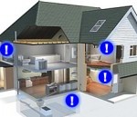 Home Inspecton and CO detectors
